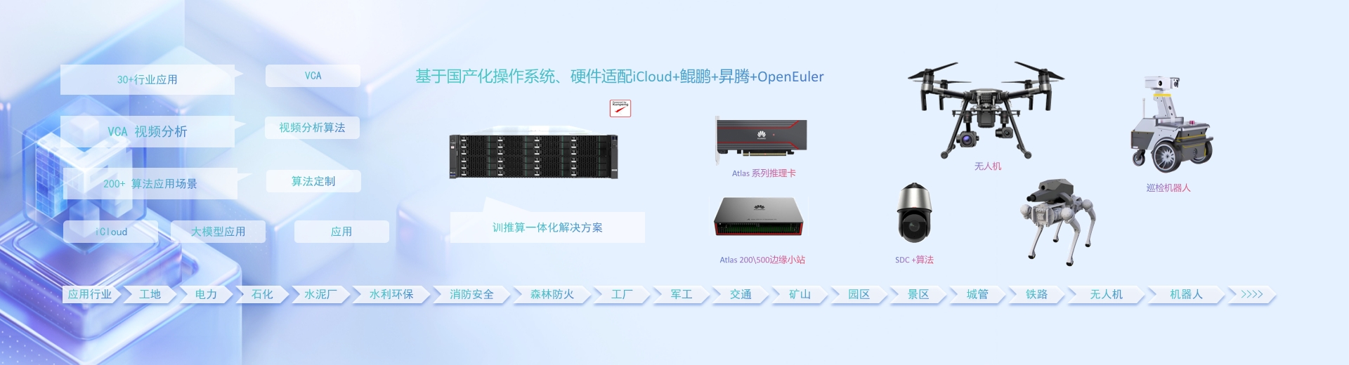 倍特威视解决方案